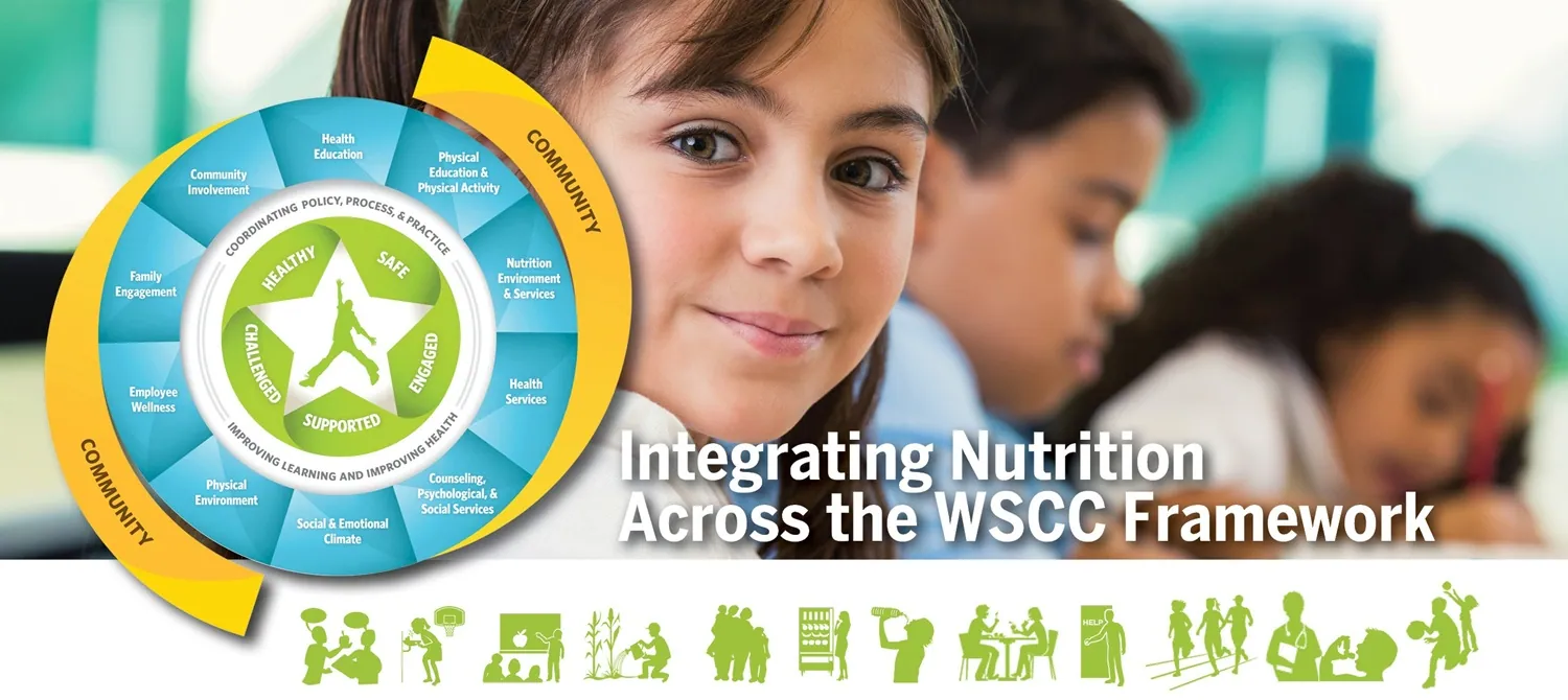 Strategies: Nutrition | Whole School, Whole Community, Whole Child ...