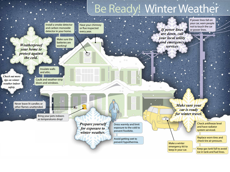 be-ready-winter-weather