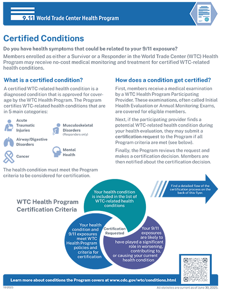 Certified Conditions flyer thumbnail