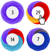 Altmetric Donuts with a cursor over it showing that it is clickable