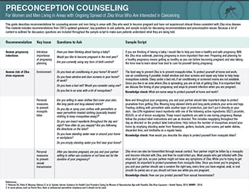 Preconception Counseling inforgraphic thumbnail