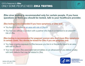 Only some people need Zika testing fact sheet thumbnail