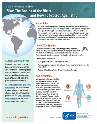 Zika: The Basics of the Virus and How to Protect Against It