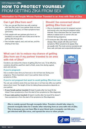  How to Protect Yourself from Getting Zika from Sex Information for People whose Partner Traveled to an Area with Zika factsheet thumbnail