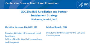 Captura de tela do conjunto de slides da estratégia IMS de apoio às jurisdições e parceiros no combate ao zika do CDC