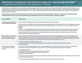 Pretesting counseling conversation for healthcare providers for pregnant women with possible exposure to Zika or sympton onset 2-12 weeks ago fact sheet thumbnail