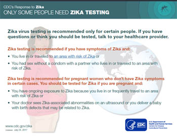  Only some people need Zika testing fact sheet thumbnail