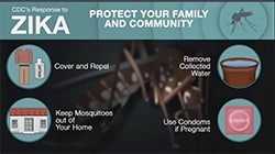 Protect your family and community video thumbnail