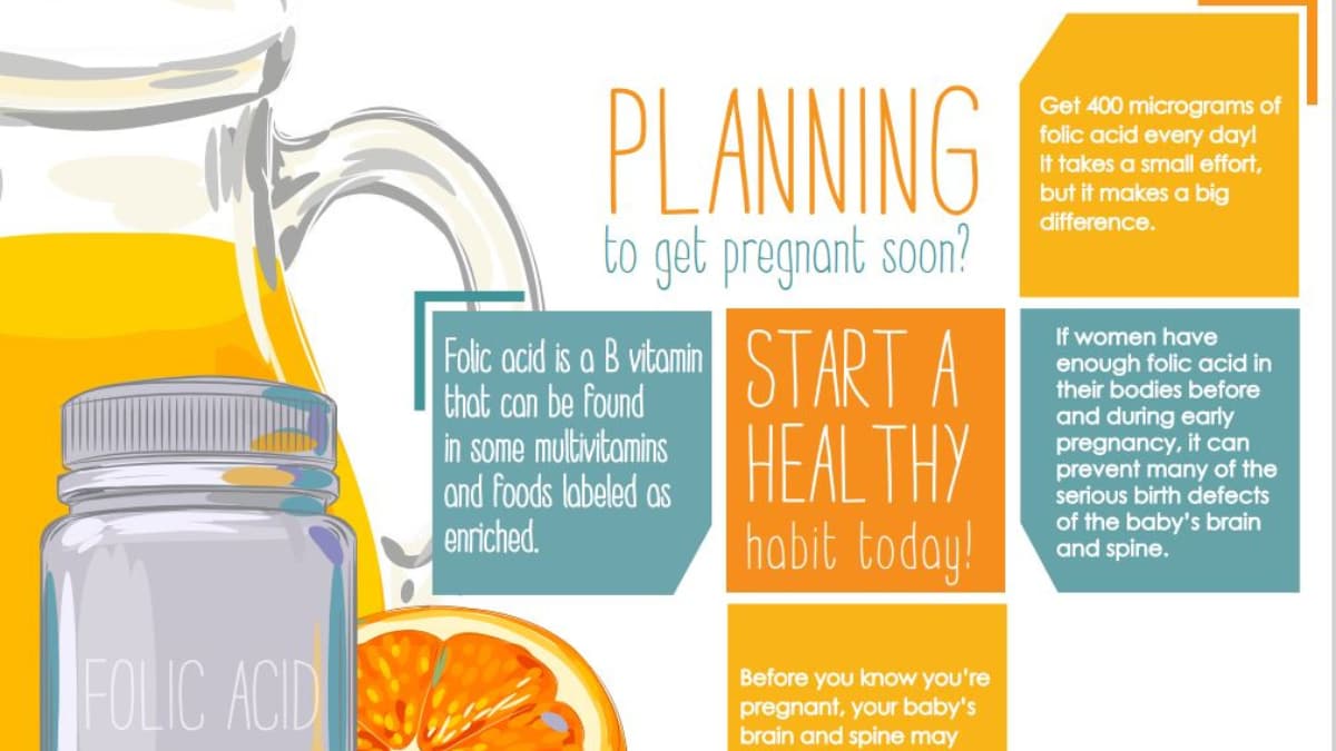 Post card that shows an animated folic acid supplement bottle and orange juice with text that reads "Planning to get pregnant soon? Start a healthy habit today. Get 400 micrograms of folic acid every day! It takes a small effort, but it makes a big difference."
