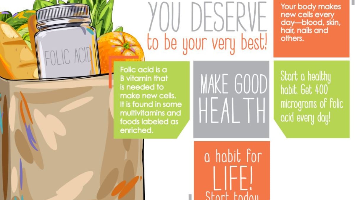 Post card that shows an animated folic acid supplement bottle and bag of groceries with text that reads "You deserve to be your very best!".