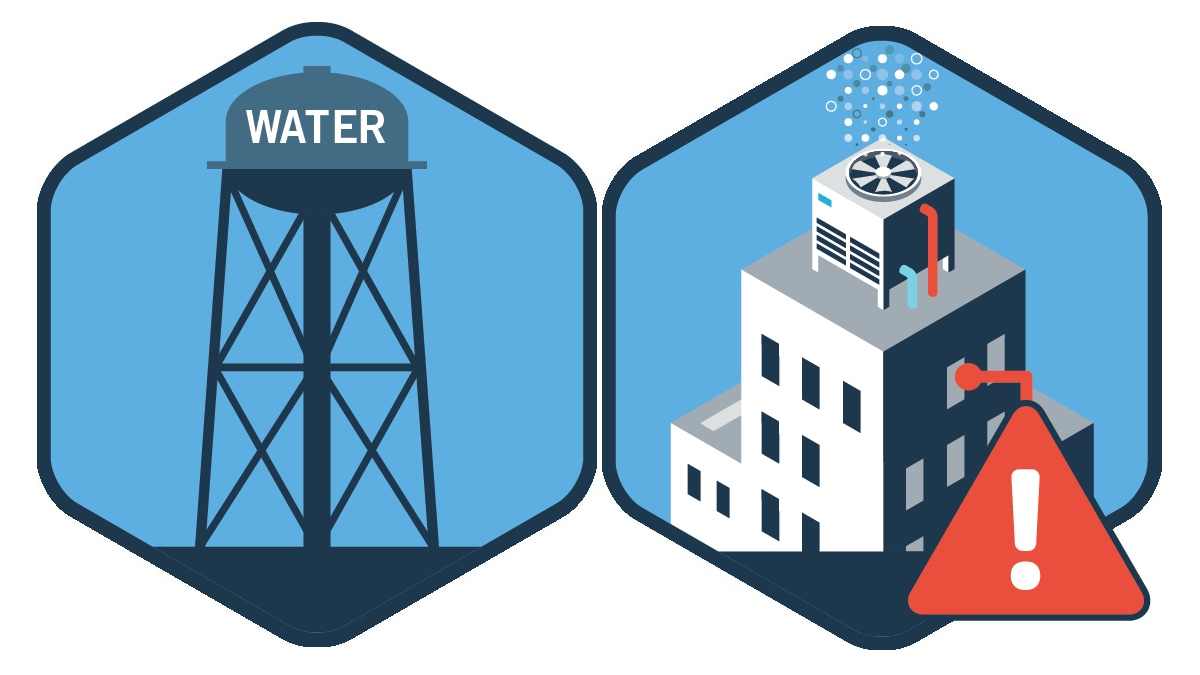 Icons representing a water tower and cooling tower on top of a building, both of which could be the source of community-associated Legionnaires' disease outbreaks.