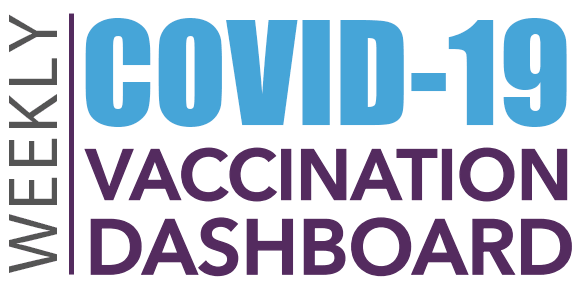 Weekly COVID-19 Vaccination Dashboard